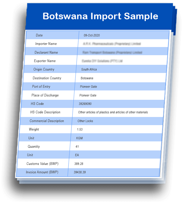 botswana sample