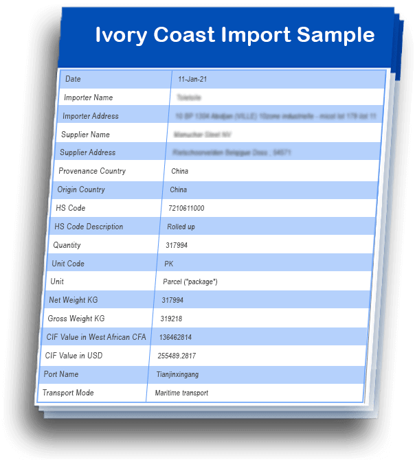 ivory-coast sample